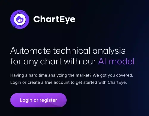 ChartEye Product Suite